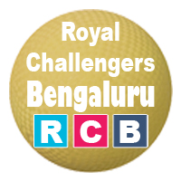 IPL Royal Challengers Bengaluru tickets 2025