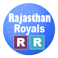 IPL Rajasthan Royals tickets 2025